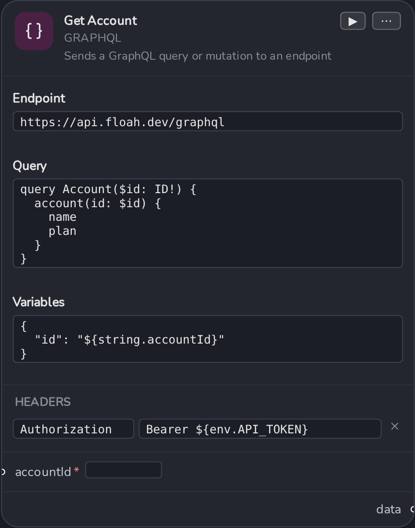 Every kind of node, first class